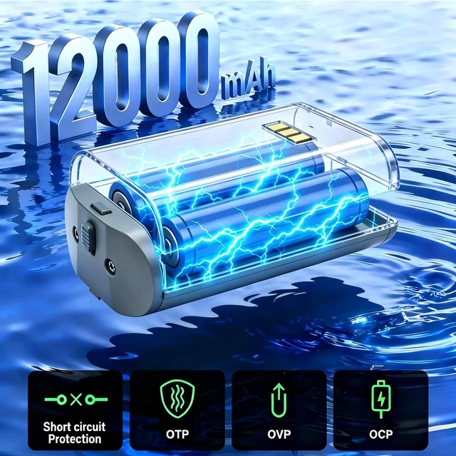 Alt view image 3 of 7 - Replacement Battery for Defend 360 Cellular Security Camera | 12000mAh Rechargeable Lithium Batteries with USB-C Fast Charging, LED Power Meter & Solar Panel Compatible