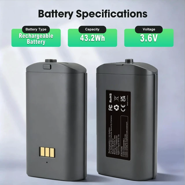 Alt view image 4 of 7 - Replacement Battery for Defend 360 Cellular Security Camera | 12000mAh Rechargeable Lithium Batteries with USB-C Fast Charging, LED Power Meter & Solar Panel Compatible