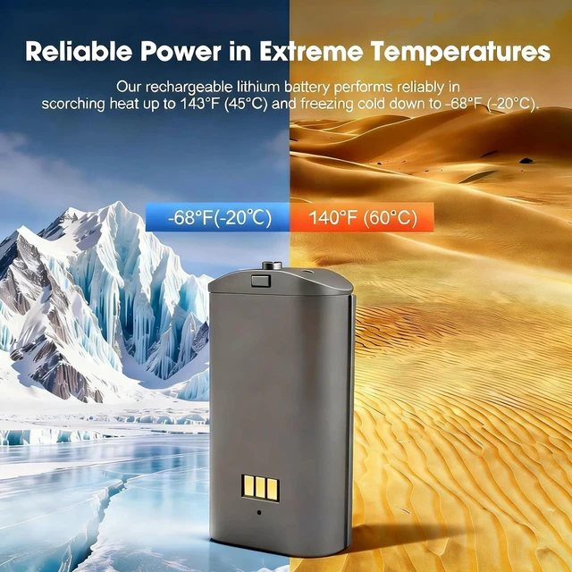 Alt view image 7 of 7 - Replacement Battery for Defend 360 Cellular Security Camera | 12000mAh Rechargeable Lithium Batteries with USB-C Fast Charging, LED Power Meter & Solar Panel Compatible