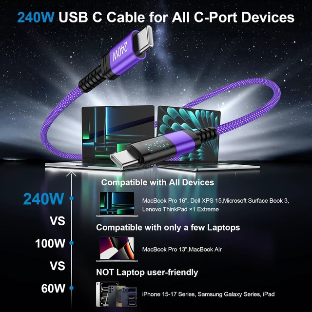 Alt view image 4 of 7 - 240W USB C to USB C Cable 6ft Type C Fast Charging Cord with LED Display | Braided USB C Charging Cords for Samsung Galaxy S26 Ultra S25 FE S24 A37 A36 A57 A56 A17 A16, iPhone 17 16 Pro Max, 2Pack