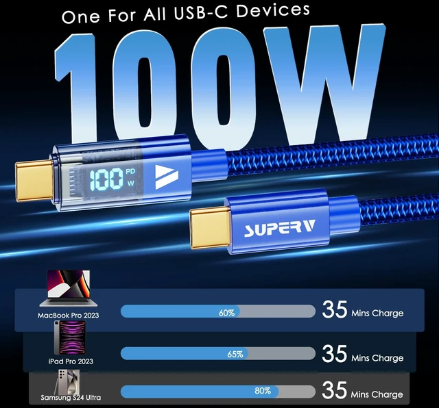 Alt view image 2 of 7 - 6.6ft/200cm Type C Cable Type C Charger Fast Charging Cable 5A PD 100w 6.6FT USB C Cable with LED Display 480Mbps Data Nylon Braided Blue Cable