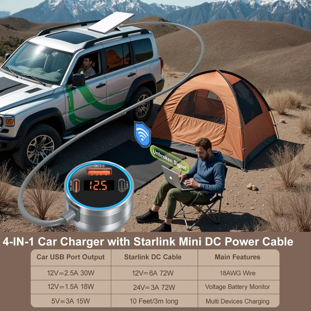 Alt view image 3 of 7 - Starlink Mini Car Adapter with 10FT Stable 12V-24V DC Power Cable | Cigarette Lighter Adapter with Voltage Meter Dual USB-C PD 30W+USB-A 18W Car Charger Plug&Play Starlink Mini for Cars,RV,Boat