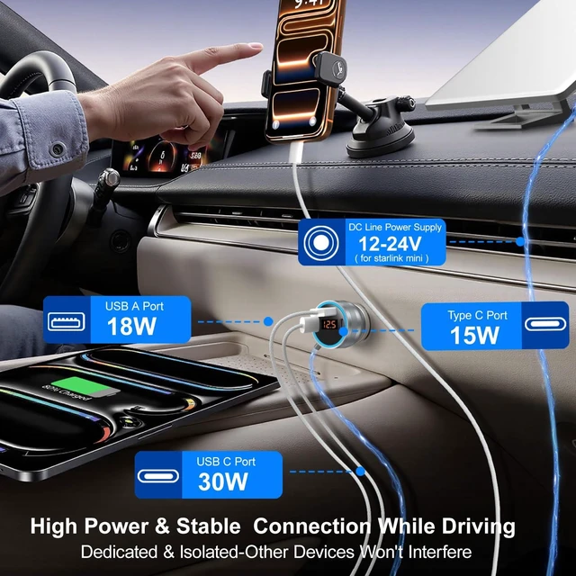 Alt view image 4 of 7 - Starlink Mini Car Adapter with 10FT Stable 12V-24V DC Power Cable | Cigarette Lighter Adapter with Voltage Meter Dual USB-C PD 30W+USB-A 18W Car Charger Plug&Play Starlink Mini for Cars,RV,Boat