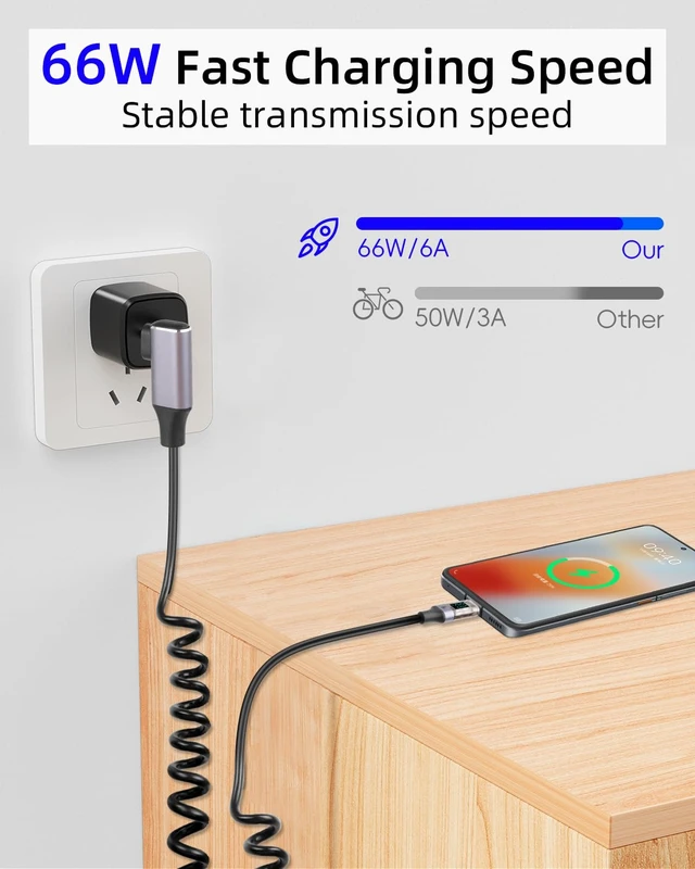 Alt view image 2 of 7 - Coiled USB to USB C Cable with LED Display, 90 Degree 66W Fast Charging Retractable USBC Cord for Phones, Tablets, Power Bank and More (90 Degree USB A to C)