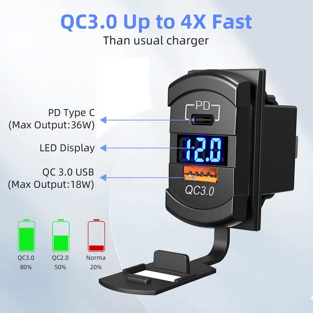 Alt view image 3 of 6 - 12V USB Outlet QC 3.0 PD Type C Rocker Switch Voltmeter Waterproof Marine | 60W USB-C PD 36W + QC 18W, IP65 waterproof cap, LED voltmeter, rocker switch, snap-in fit for boat RV car.