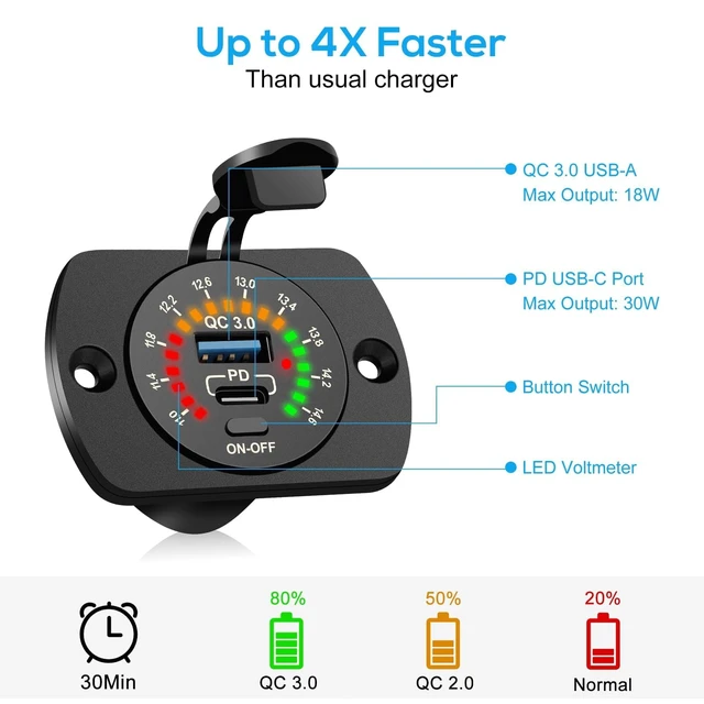 Alt view image 2 of 7 - 12V USB Outlet, 30W PD USB C & 18W QC3.0 Ports Car Charger Socket with Color Voltmeter, Switch for RV Boat Truck