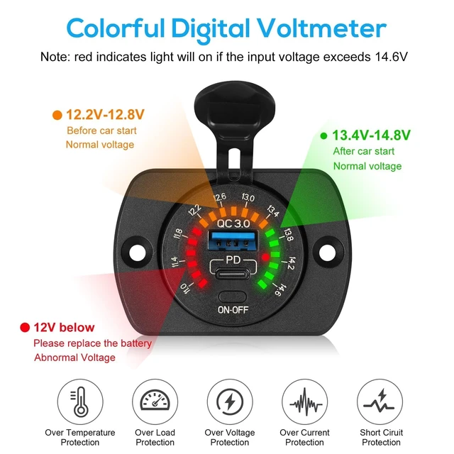 Alt view image 4 of 7 - 12V USB Outlet, 30W PD USB C & 18W QC3.0 Ports Car Charger Socket with Color Voltmeter, Switch for RV Boat Truck