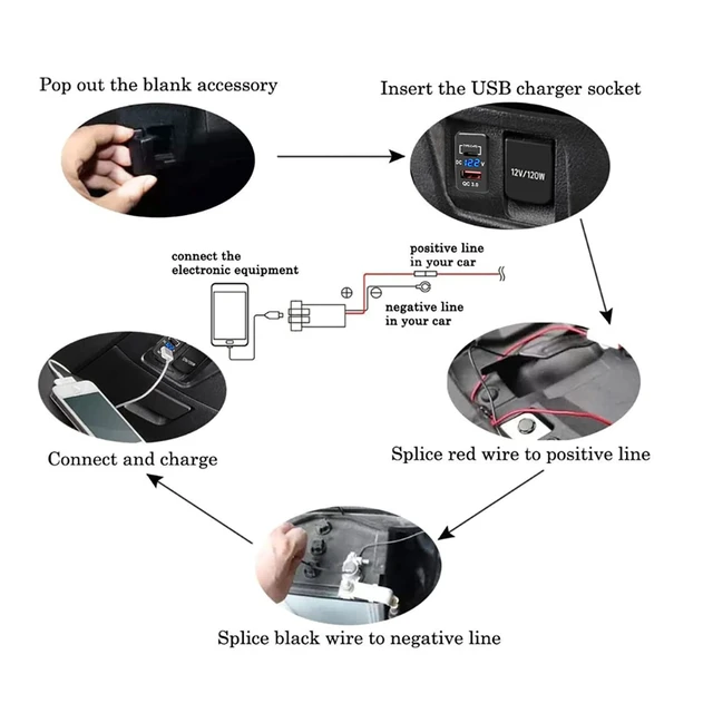 Alt view image 7 of 7 - Quick Charge 3.0 & PD USB C Dual USB Port Charger Socket Power Adapter for Toyota