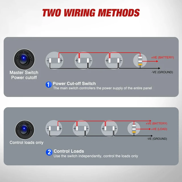 Alt view image 6 of 7 - 4 in 1 ON/Off Charger Socket Panel Rocker Toggle Switch | PD Type C and QC 3.0 USB Power Outlet LED Voltmeter Cigarette Lighter Control Switches for Truck Car Boats RV ATV UTV