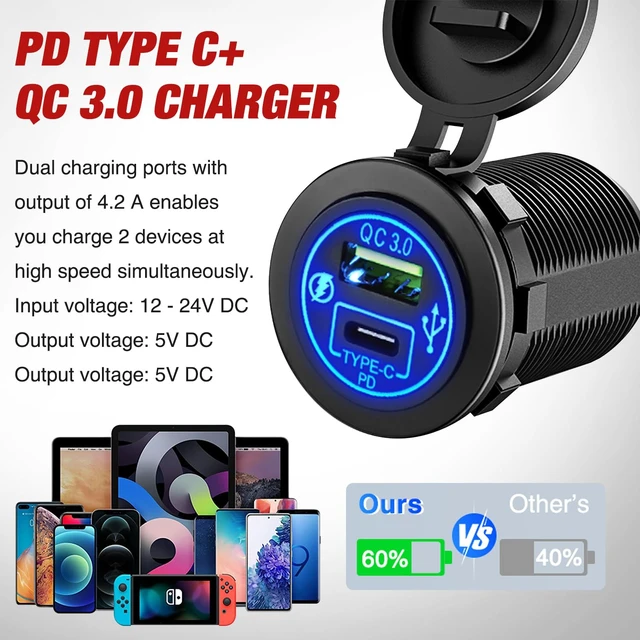 Alt view image 4 of 7 - 4 in 1 ON/Off Charger Socket Panel Rocker Toggle Switch | PD Type C and QC 3.0 USB Power Outlet LED Voltmeter Cigarette Lighter Control Switches for Truck Car Boats RV ATV UTV