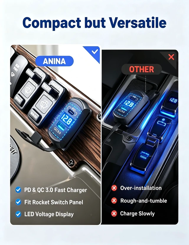 Alt view image 3 of 7 - USB C Rocker Switch 18W QC3.0 USB A + 30W PD Rocket Style Outlet | Type C USB Charger, On/Off with LED Voltmeter Display, for 12V/24V RV Boat Motorcycle Marine ATV