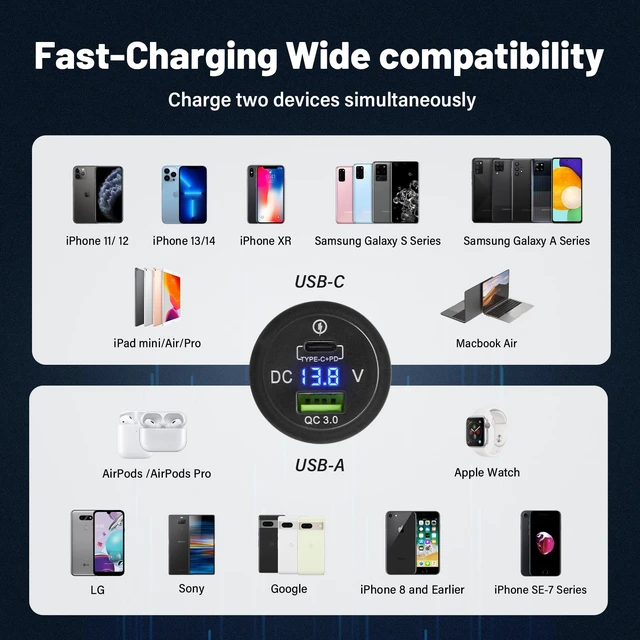 Alt view image 3 of 6 - 2PCS Car Charger Socket, 18W USB A + 36W PD USB C, 12V/24V Waterproof Dual Port Charger with Voltmeter & Reverse Protection for Car Truck RV Boat Marine Motorcycle