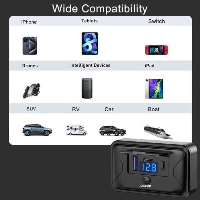 Alt view image 6 of 6 - 90W 12V USB Outlet Panel Mount Dual PD 36W QC 18W Switch Voltmeter Marine | 90W dual PD 36W + QC 18W fast charge, 90° adjustable flip cover, voltmeter, switch, surface mount for boat RV truck.