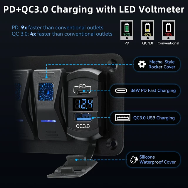 Alt view image 3 of 7 - 5 Gang 12-24V Marine Rocker Switch Panel, USB-C PD, Voltmeter | Aluminum panel with IP68 SPST rockers, QC3.0 charging, blue LED voltmeter, and DIY labels for boats, cars, RVs, and trucks