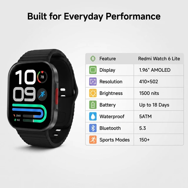 Alt view image 7 of 7 - REDMI Watch 6 Lite Smart Watch Black | 1.96" AMOLED 1500 nits AOD, BT calling, 18-day battery, 5 ATM, 150+ sport modes, 9.9 mm slim