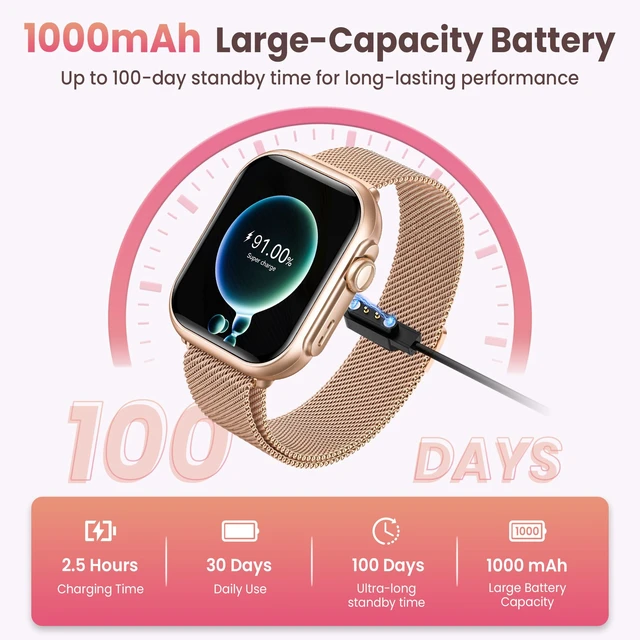 Alt view image 2 of 7 - Watch for Women,Fitness Smartwatch,Fitness Watch Tracker with 2 Bands | 120+Sport Mode/30 Day+Battery Life/SpO2 Sleep Heart Rate Monitor/IP68/Compatiblefor iPhone&Android/Bluetooth Make/Answer Call