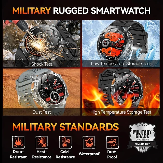 Alt view image 3 of 7 - Smart Watch for Men (Answer/Make Call) - 1.71" HD Military Smartwatch | 100+ Days Extra Long Battery Life Fitness Tracker, LED Flashlight/Blood Oxygen/Sleep Monitoring/Stress/100+Sports Android iOS