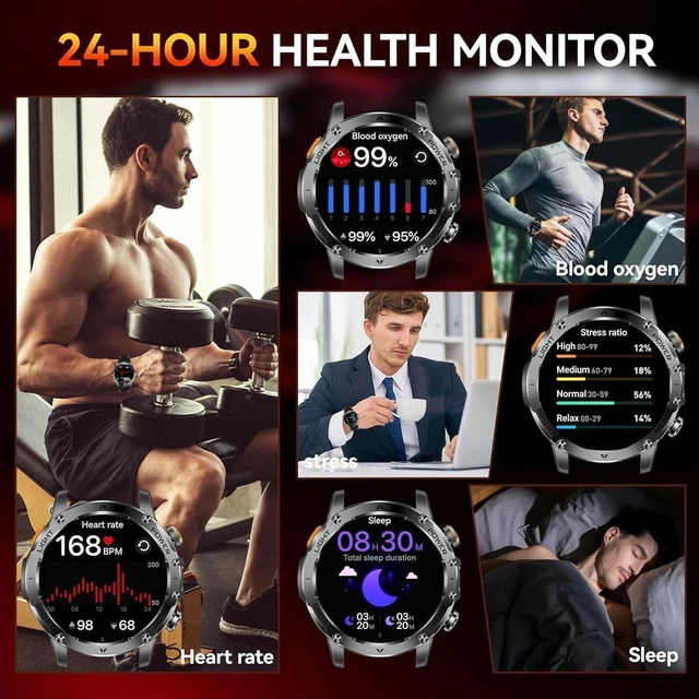 Alt view image 5 of 7 - Smart Watch for Men (Answer/Make Call) - 1.71" HD Military Smartwatch | 100+ Days Extra Long Battery Life Fitness Tracker, LED Flashlight/Blood Oxygen/Sleep Monitoring/Stress/100+Sports Android iOS
