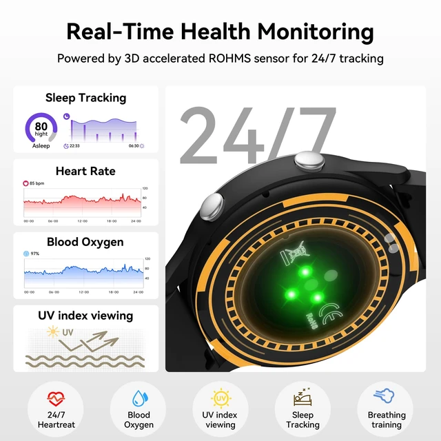Alt view image 6 of 6 - Smart Watches for Women, Fitness Tracker with Heart Rate & SpO2 Monitor, IP67 Waterproof Activity Tracker for Men & Women, Smart Watch for iPhone & Android