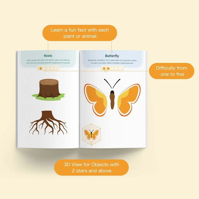 Alt view image 6 of 7 - 3D Printing Drawing Book - Animal and Plant Kingdom Theme | 40+ DIY Drawing Templates | Progressive Learning | Includes Clear Mat, Finger Caps and a Child-Safe Scissors | Great Gift for Kids