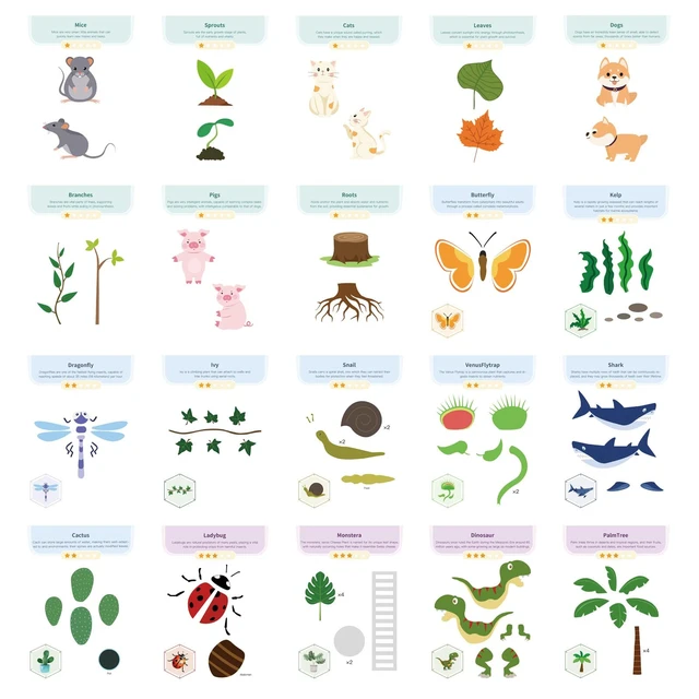 Alt view image 3 of 7 - 3D Printing Drawing Book - Animal and Plant Kingdom Theme | 40+ DIY Drawing Templates | Progressive Learning | Includes Clear Mat, Finger Caps and a Child-Safe Scissors | Great Gift for Kids