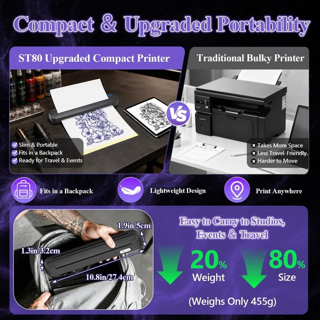Alt view image 2 of 7 - Portable Tattoo Stencil Printer, Bluetooth Thermal Transfer Printer | for Tattoo Artists & Beginners, Compatible with Bluetooth/USB-C, 203 DPI Thermal Printing, Compact 455g, 10 Sheets Included