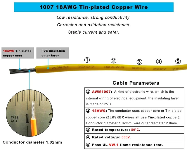 Alt view image 3 of 4 - 4 Pin P4 CPU Power Extension Cable for Desktop Computer (8 Inch,18AWG), Connect 12V PSU and CPU Power Connector, 4 Pin Male and Female