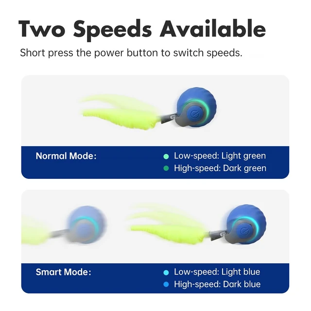 Alt view image 5 of 7 - Speedy Sprint Cat Toy Ball, 2026 Upgraded Interactive Cat Toys for Indoor Cats Exercise, 2 Speeds Rechargeable Smart Moving Ball for All Breeds with 2 Detachable Tails, Blue