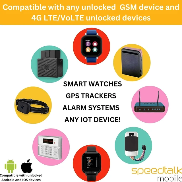 Alt view image 3 of 7 - GPS Tracker SIM Card Starter Kit | 3 in 1 Universal Simcard: Standard, Micro, Nano for Kids Senior Pet Car Fitness Activity 5G 4G LTE Tracking Devices | No Contract