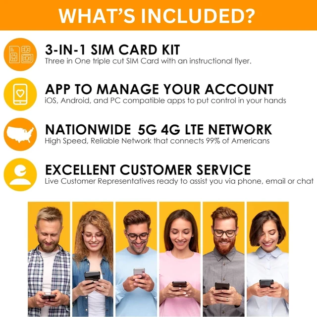 Alt view image 7 of 7 - GPS Tracker SIM Card Starter Kit | 3 in 1 Universal Simcard: Standard, Micro, Nano for Kids Senior Pet Car Fitness Activity 5G 4G LTE Tracking Devices | No Contract