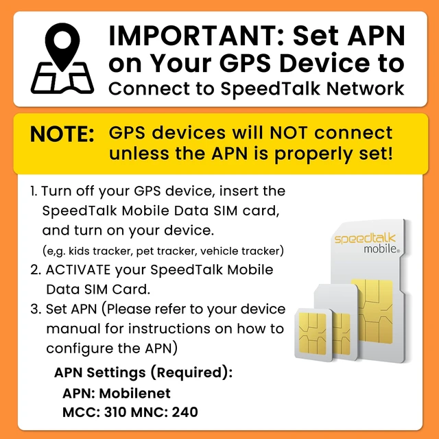 Alt view image 6 of 7 - GPS Tracker SIM Card Starter Kit | 3 in 1 Universal Simcard: Standard, Micro, Nano for Kids Senior Pet Car Fitness Activity 5G 4G LTE Tracking Devices | No Contract