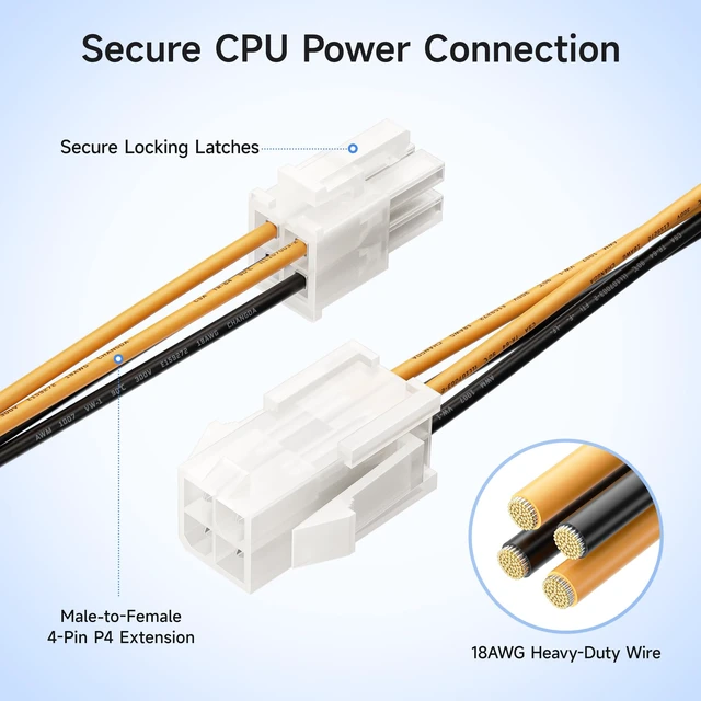 Alt view image 4 of 6 - 2-Pack ATX 4-Pin CPU Extension Cable, 8 inches | Power Supply Extension Cable, ATX 4-Pin CPU Extension, Power Supply Cable