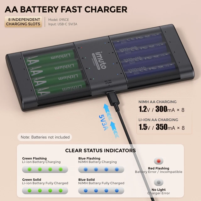Alt view image 3 of 5 - Rechargeable aa Batteries 8 Slot Li-ion & NiMH Slim Charger | Ultra-slim travel charger, flip-top battery storage, independent charging slots, USB-C power input, home and travel use