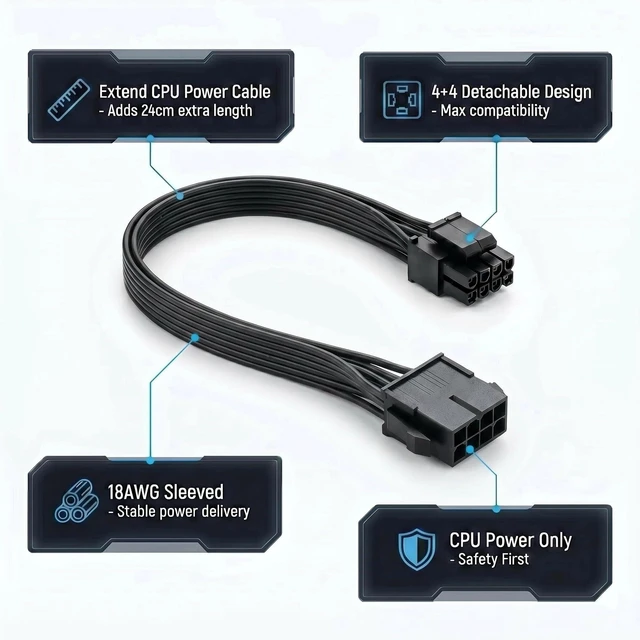 Alt view image 2 of 2 - CPU 8 Pin Extension Cable (4+4) Male to Female 18AWG ATX 12V EPS Power Adapter for Motherboard, 9.5-inch (24cm) Sleeved Cord for PSU with 8 Pin/4 Pin Port (2-Pack)
