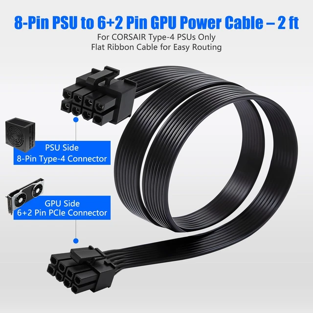 Alt view image 3 of 7 - 8 Pin GPU Cable for Corsair Type 4 PSU, 25.5 Inch PCIe Power Cable | Low-profile flat design improves cable management and helps create a cleaner PC build with better internal organization.