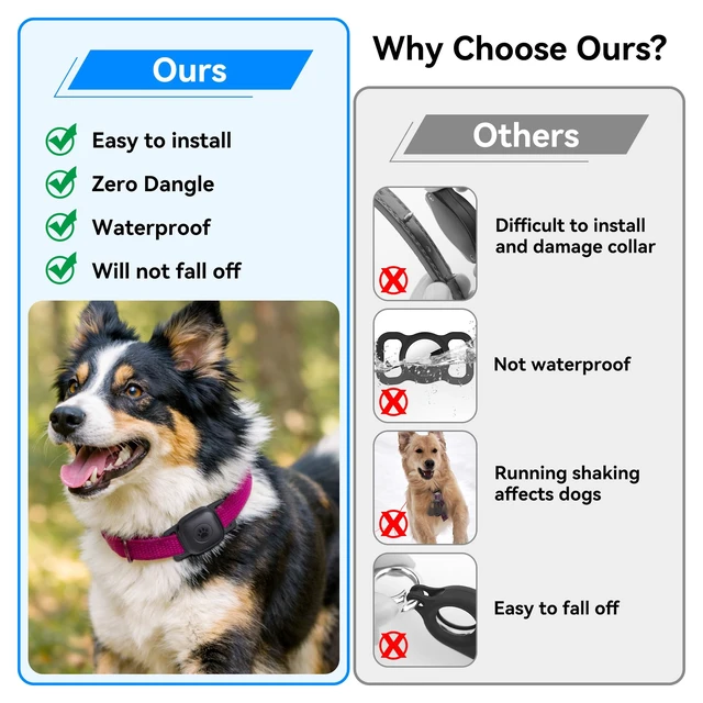 Alt view image 6 of 7 - 2 Pack Dog Collar Holder Case for UGREEN FineTrack Tracker Tags, Waterproof & Anti-Lost, Durable Silicone Case for UGREEN Tags for Cat & Pet Collars, Lightweight, Easy to Install, Black