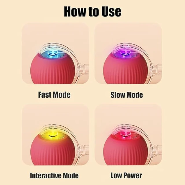 Alt view image 3 of 5 - 2024 New Electric Dog Ball Toy for Cat,360° Smart Automatic Interactive Rolling Dog Smart Pet Toy Ball,Gift for Kids