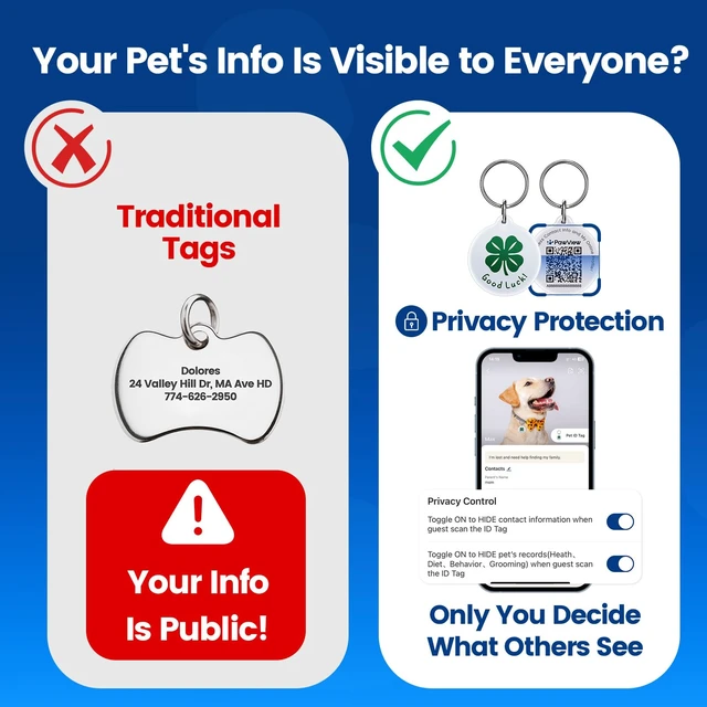 Alt view image 6 of 7 - 5 Pack QR Code Pet ID Tags for Dogs & Cats, Personalized Dog Tags | Smart Pet Tag, Editable Profile, Location Sharing, Scan Alert, Emergency Contact, No App Needed for Finder, No Subscription