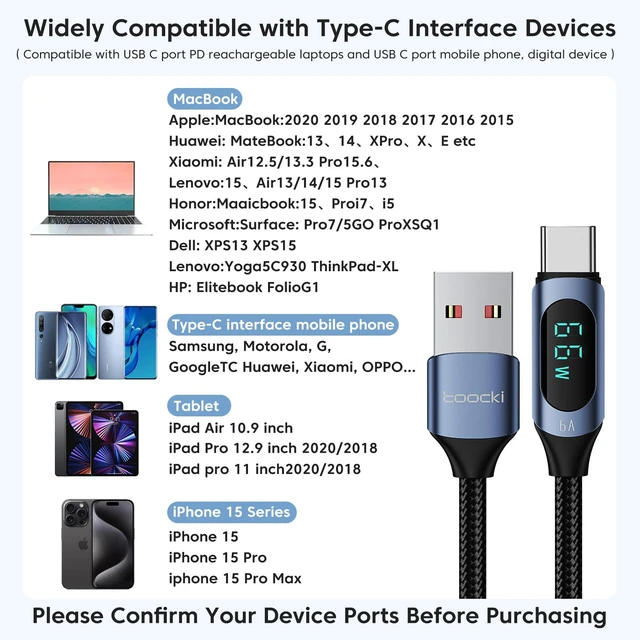 Alt view image 6 of 7 - USB C to USB C Cable 100W with LED Wattage Display, 6.6FT, Blue | 5A Fast Charging Cord, E-Marker, 480Mbps Data, for MacBook Pro/Air, iPhone 18 Pro/17/16, iPad Pro, Galaxy S25