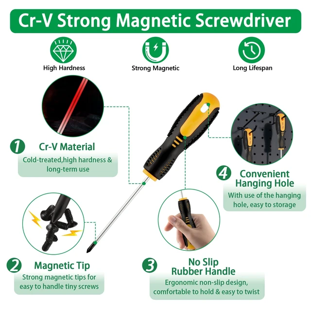 Alt view image 4 of 6 - 633Pcs M.2 NVMe SSD Screw Kit, Motherboard Standoffs Screws Set | Asus Gigabyte MSI MB Compatible IBM HP Dell Laptop Replacement Screws Set (M2 M2.5 M3) w/ Magnetic CRV Screwdriver PC Repair