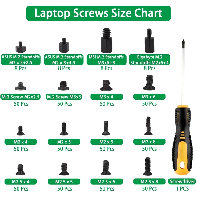 Alt view image 6 of 6 - 633Pcs M.2 NVMe SSD Screw Kit, Motherboard Standoffs Screws Set | Asus Gigabyte MSI MB Compatible IBM HP Dell Laptop Replacement Screws Set (M2 M2.5 M3) w/ Magnetic CRV Screwdriver PC Repair