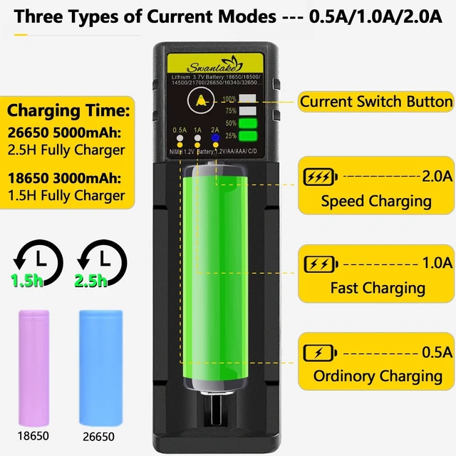 Alt view image 3 of 6 - 18650 Battery Charger AA AAA Fast Charger for 3.7V Lithium ion 18650 18500 14500 21700 17500 16340 26650 20700 and 1.2V LiFePO4 Ni-MH/Ni-Cd AA AAA C Batteries(no Batterie)
