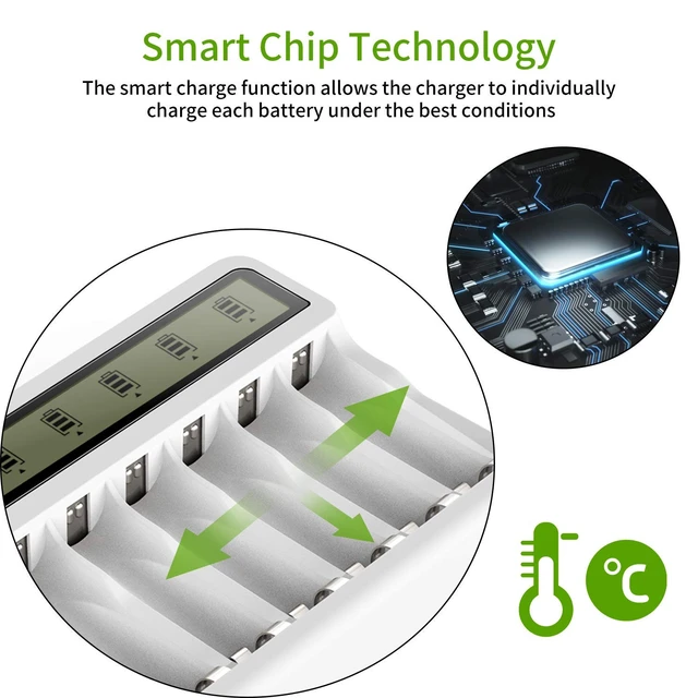 Alt view image 2 of 7 - 8 Bay AA AAA Battery Charger with LCD Display (USB Quick Charging, Independent Slot) for Ni-MH Ni-CD Rechargeable Batteries