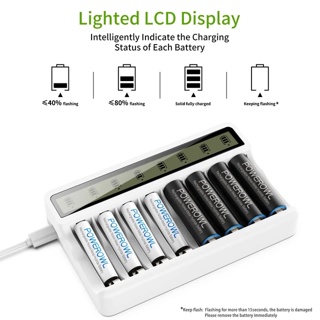 Alt view image 5 of 7 - 8 Bay AA AAA Battery Charger with LCD Display (USB Quick Charging, Independent Slot) for Ni-MH Ni-CD Rechargeable Batteries