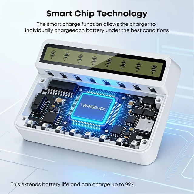 Alt view image 3 of 7 - 8 Bay Battery Charger AA AAA with LCD Display for NiMH Batteries | Real-time LCD Monitoring, Independent Channels, Advanced Safety Auto-Cutoff, Micro USB Powered