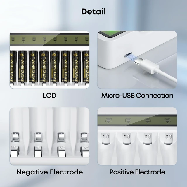 Alt view image 7 of 7 - 8 Bay Battery Charger AA AAA with LCD Display for NiMH Batteries | Real-time LCD Monitoring, Independent Channels, Advanced Safety Auto-Cutoff, Micro USB Powered