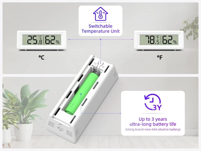 Alt view image 5 of 7 - Small Digital Hygrometer, Humidity Meter, Indoor Thermometer, Room Temperature and Humidity Monitor, Gauge with Accurate Sensor, for House, Home, Baby Room, Greenhouse, Humidor, Incubator, Reptiles