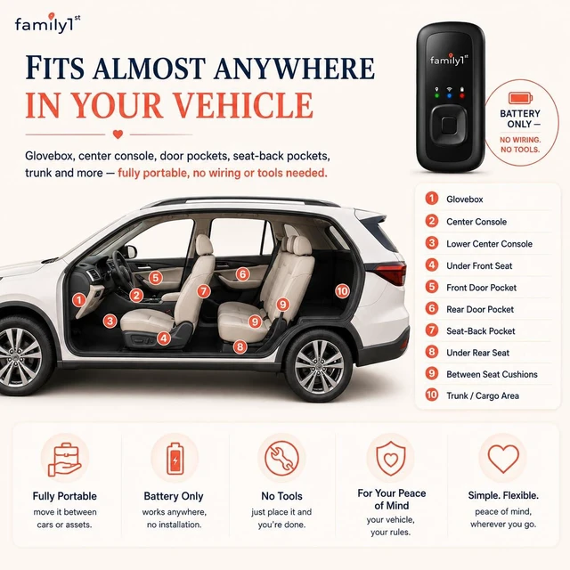 Alt view image 4 of 6 - Portable Automobile GPS Trackers for Vehicles, Cars, Loved Ones, Real Time Tracking App, Up to 30 Days Battery Life, Hidden Tracking for Theft Protection & Subscription Needed.