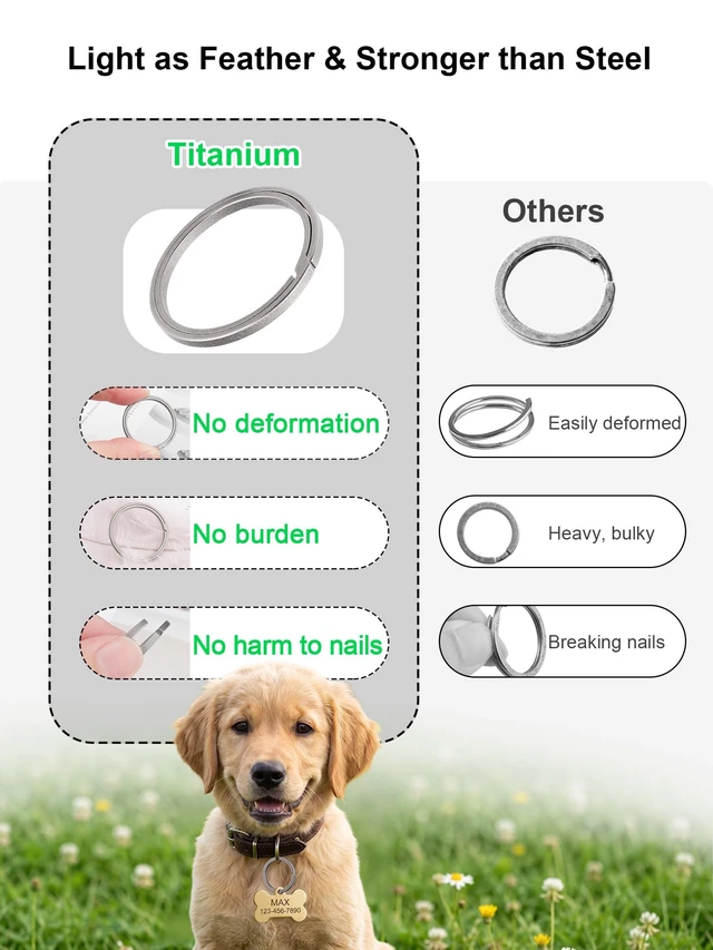 Alt view image 7 of 7 - Titanium Key Rings Heavy Duty Side Push Easy Open Split Keychain Rings | No Nail Damage, Ultra Lightweight Dog Tag Ring, Bulk Keyrings for Car Keys, Hypoallergenic, Never Rusty, EDC Gift for Men