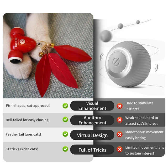 Alt view image 5 of 6 - Kitifish Automatic Cat Toys for Indoor Cats, Interactive Cat Feather Toys with Feather and Bell, Smart Electric Moving Kitty Toy, kitifish Toys, Stiulate Hunting Instinct for Your Kitty